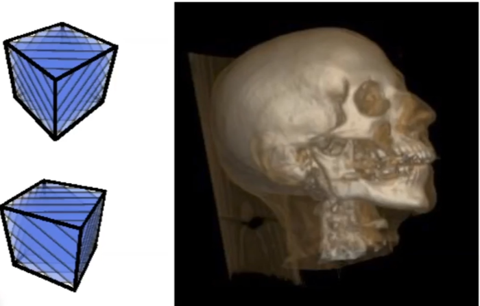 3D texture