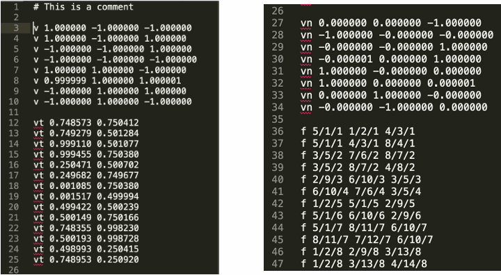 The Wavefront Object File (.obj) Format