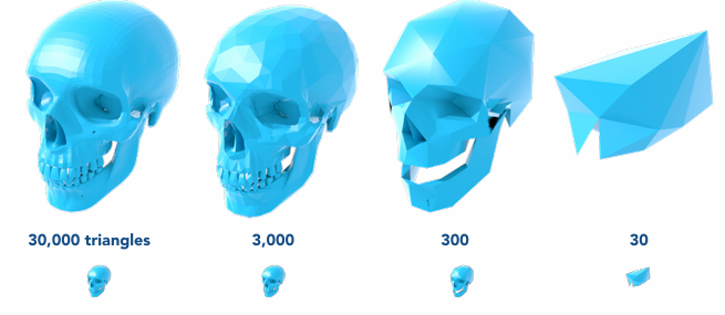 Mesh Simplification