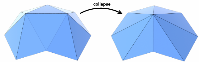 Collapsing An Edge