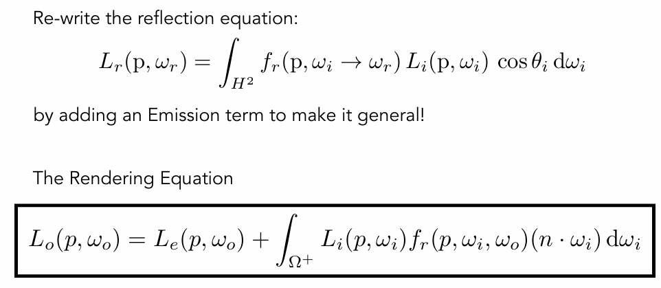 The Rendering Equation 1717156673951