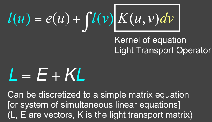 Linear Operator Equation 1717157436878