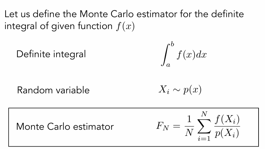 Monte Carlo Integration 1717160122259