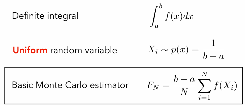 Uniform Monte Carlo Estimator 1717160165980