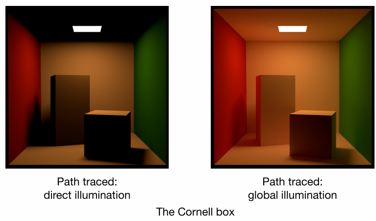 No reflections between diffuse materials 1717160607141