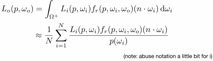 shading algorithm for direct illumination 1717161396240