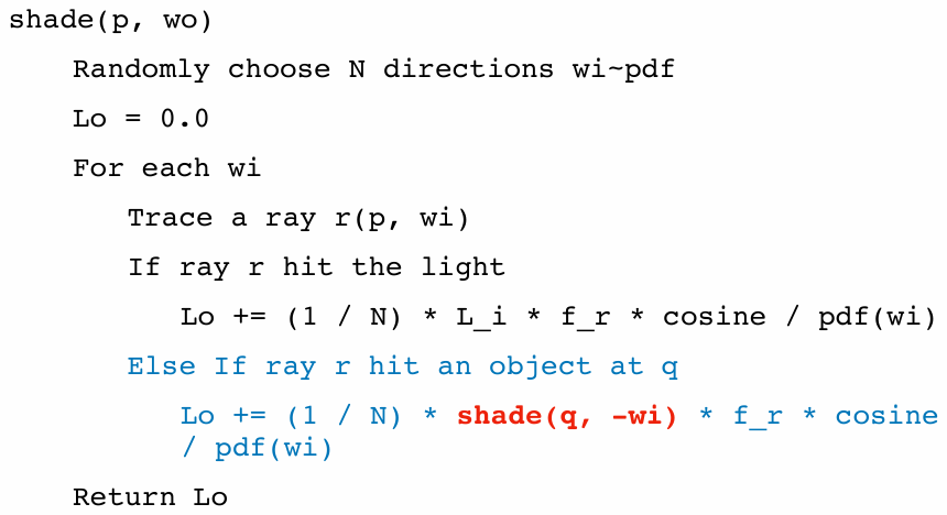 modified code 1717161945872