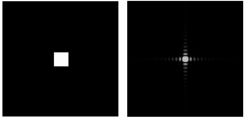 Wider Filter Kernel = Lower Frequencies