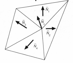 infer vertex normals from triangle faces